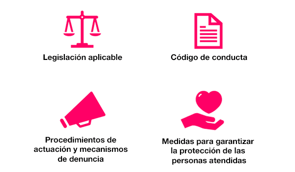 Política protección de menores y personas en situación de vulnerabilidad